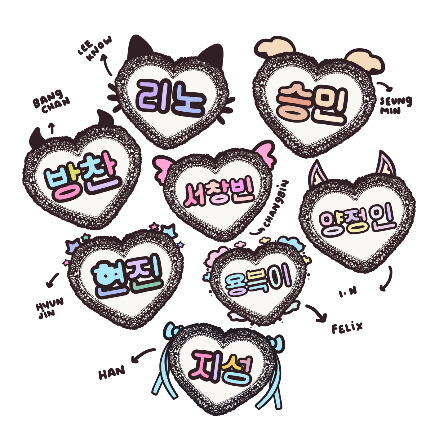 stray kids name pins